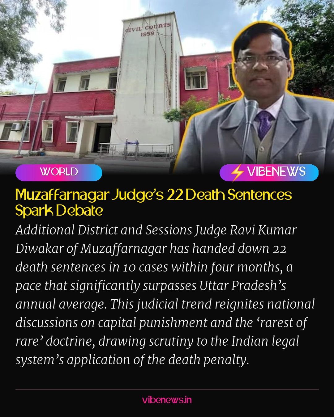 Muzaffarnagar Judge’s 22 Death Sentences Spark Debate